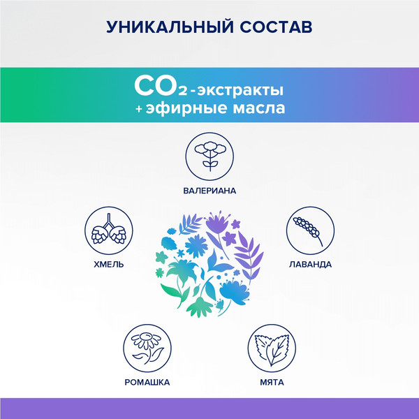 Пищевая добавка Эвалар Седатен