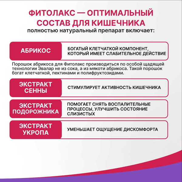 Пищевая добавка Эвалар Фитолакс Мармеладные ягоды