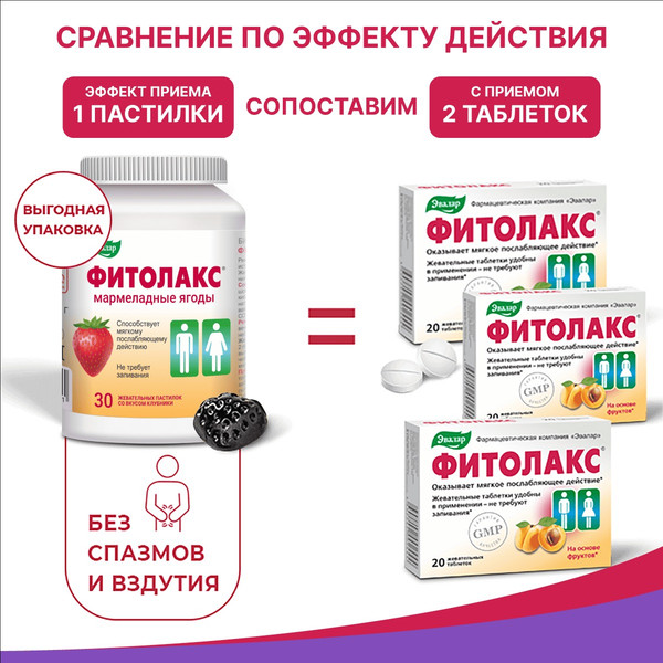 Пищевая добавка Эвалар Фитолакс Мармеладные ягоды