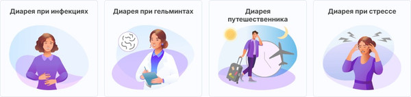 Пищевая добавка Эвалар Энтеробакт