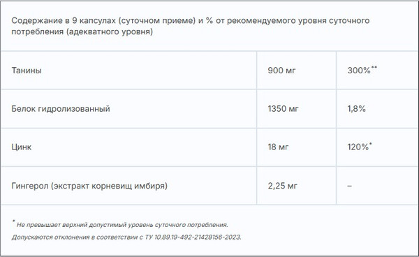 Пищевая добавка Эвалар Энтеробакт