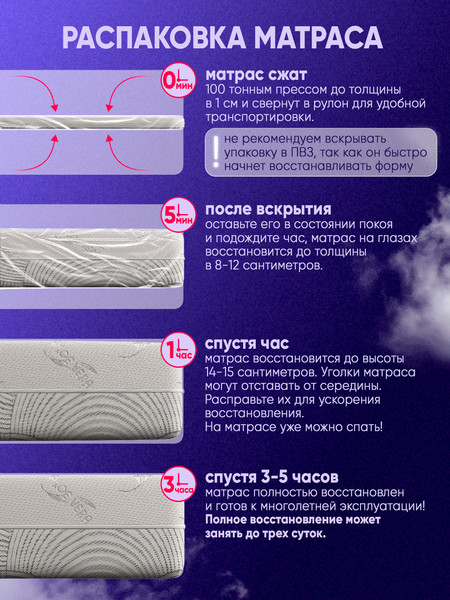 Матрас AMI Актив Люкс 90x200