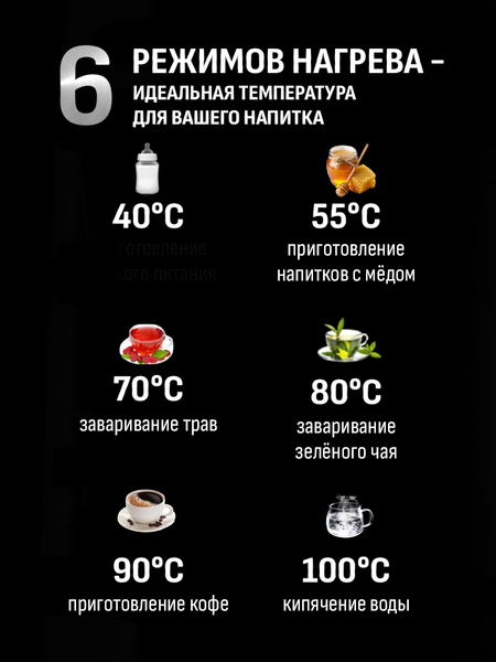 Электрочайник Aresa AR-3492