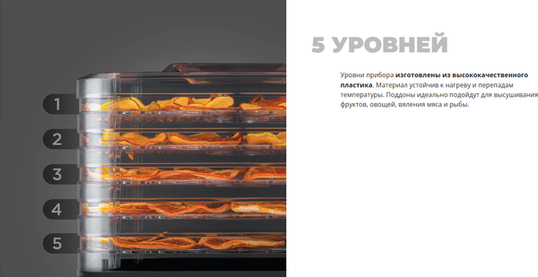 Сушилка для овощей и фруктов Redmond FD1106