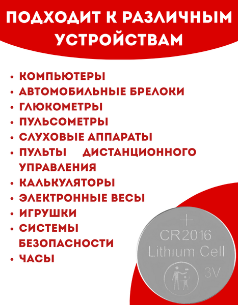 Комплект батареек Fibonacci CR2016/5B / FB-2016-5B