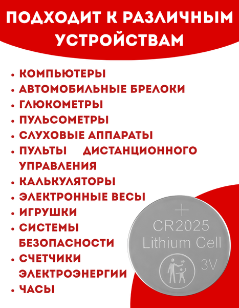 Комплект батареек Fibonacci CR2025/5B / FB-2025-5B