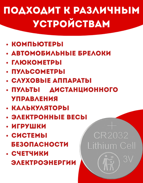 Комплект батареек Fibonacci CR2032/5B / FB-2032-5B