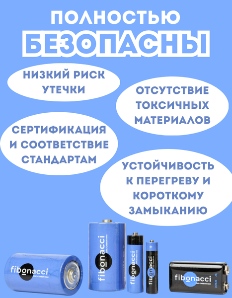 Комплект батареек Fibonacci R03/4B AAA / FB-R3M-BL4