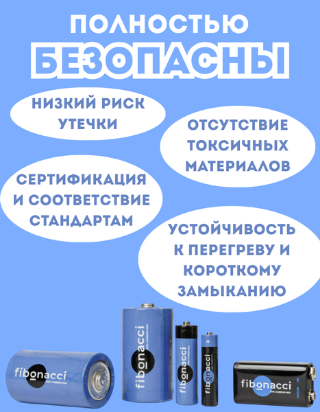 Батарейка Fibonacci Крона 6F22 / FB-6F22M-S1