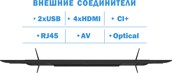 Телевизор Витязь 65