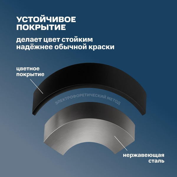 Смеситель РМС SUS124BL-009E