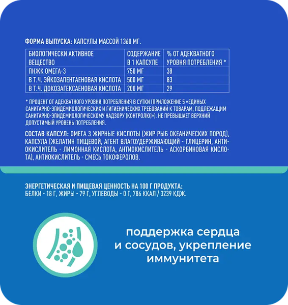 Жирные кислоты Biodoc Omega 3 Ultramax