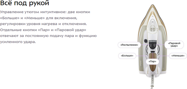 Утюг Kitfort КТ-2616