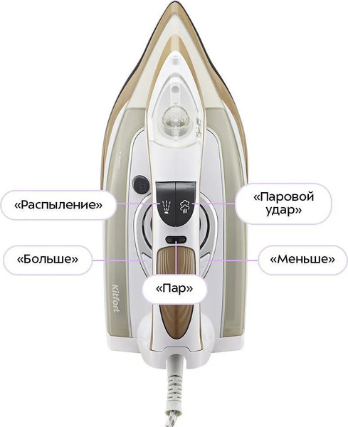 Утюг Kitfort КТ-2616
