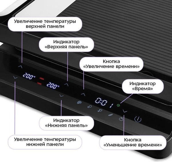 Электрогриль Kitfort КТ-4615