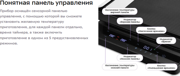 Электрогриль Kitfort КТ-4615