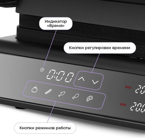 Электрогриль Kitfort КТ-4616