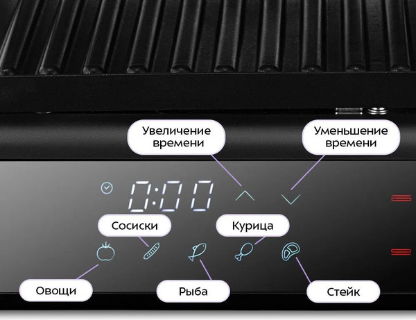 Электрогриль Kitfort КТ-4618