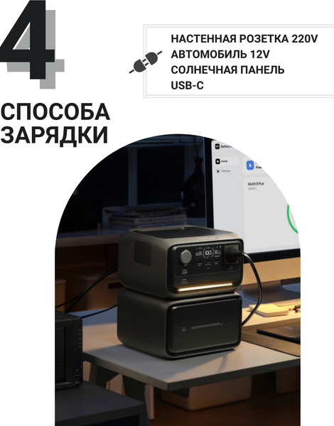 Портативная зарядная станция EcoFlow River 3 Max