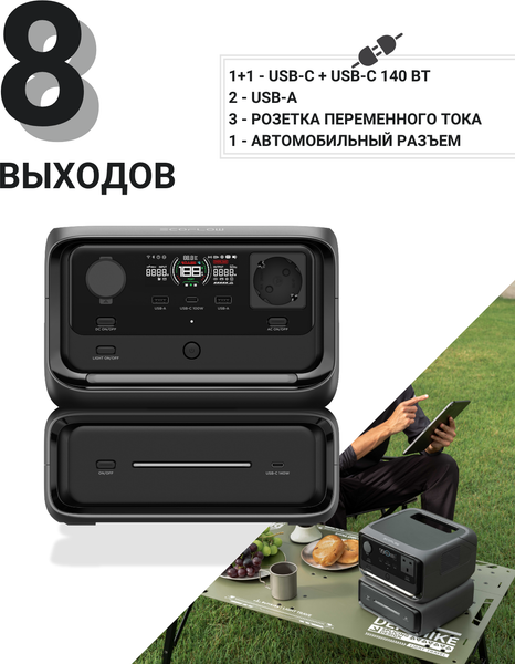 Портативная зарядная станция EcoFlow River 3 Max