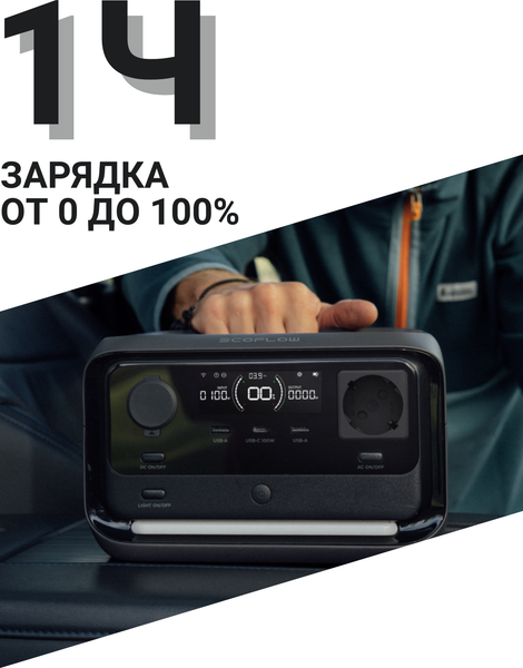 Портативная зарядная станция EcoFlow River 3 Plus