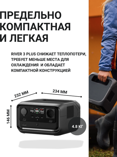 Портативная зарядная станция EcoFlow River 3 Plus