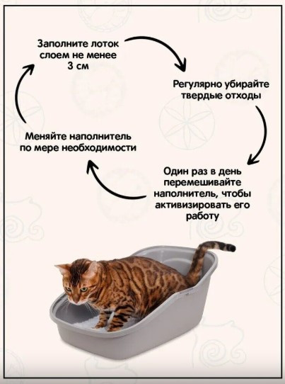 Наполнитель для туалета Homecat Стандарт Силикагелевый / 68903