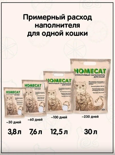 Наполнитель для туалета Homecat Стандарт Силикагелевый / 68903