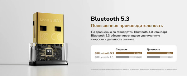 Bluetooth-адаптер Cudy BU530