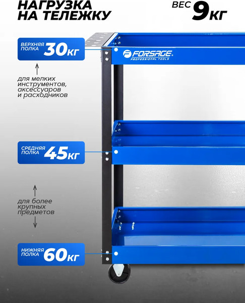 Тележка инструментальная Forsage F-1141343B