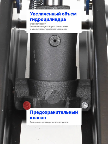 Подкатной домкрат Scheppach Sch-TR20005