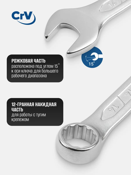 Набор ключей Scheppach Sch-5269P