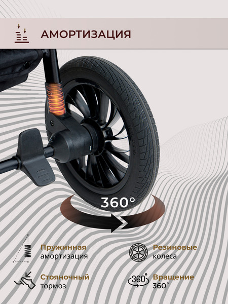 Детская универсальная коляска Sweet Baby Ranger 3в1