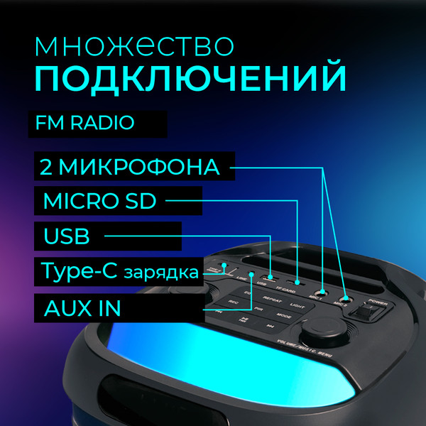 Портативная колонка Ginzzu GM-117