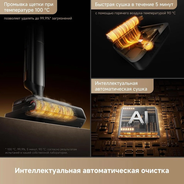 Вертикальный пылесос Trouver Wet and Dry Vacuum M50 Ultra (HMH28A)