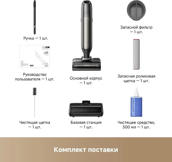 Вертикальный пылесос Trouver Wet and Dry Vacuum M50 Ultra (HMH28A)
