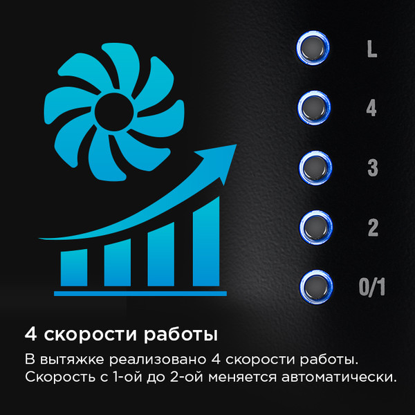 Вытяжка коробчатая Maunfeld Lee Wall 39 Long