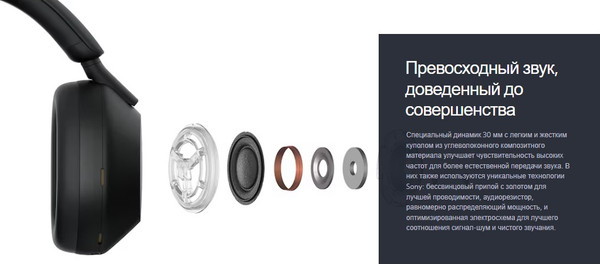 Беспроводные наушники Sony WH-1000XM5