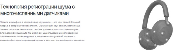 Беспроводные наушники Sony WH-1000XM5