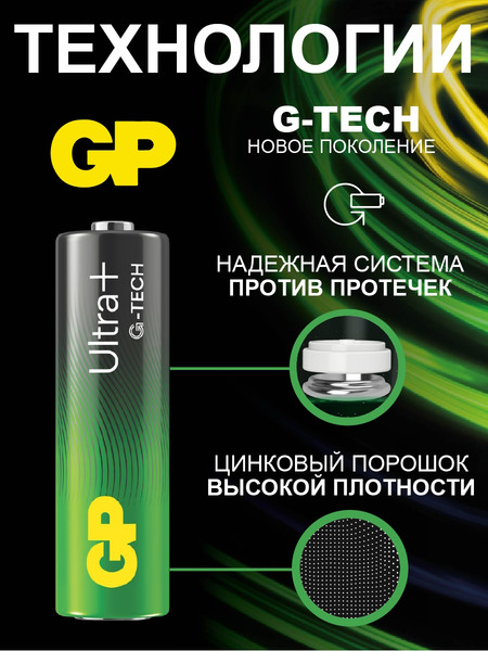 Комплект батареек GP Batteries Ultra+ LR6/15AUPETA21EAN-2S2