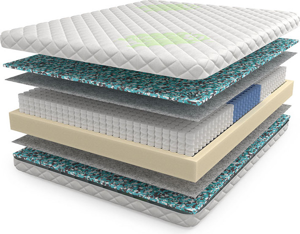 Матрас Mr. Mattress New Life Ocean 140x190