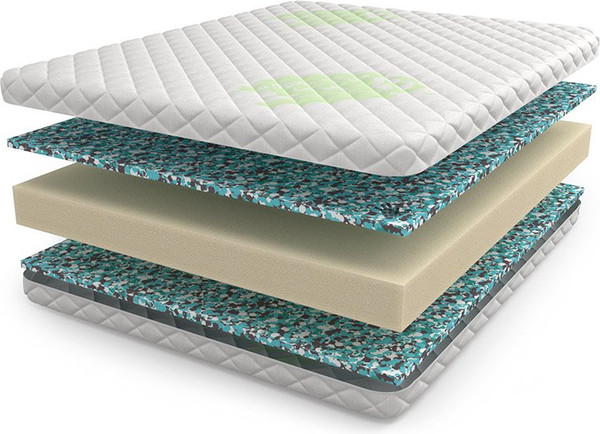 Матрас Mr. Mattress New Life Ocean XL 120x190