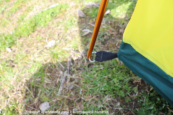 Палатка НК-Галар 3 СК 1 Щара