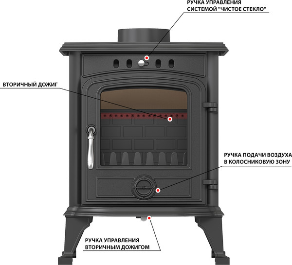 Печь-камин Везувий SV-05