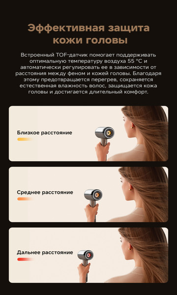 Фен Trouver Shine 20 / AMSH20