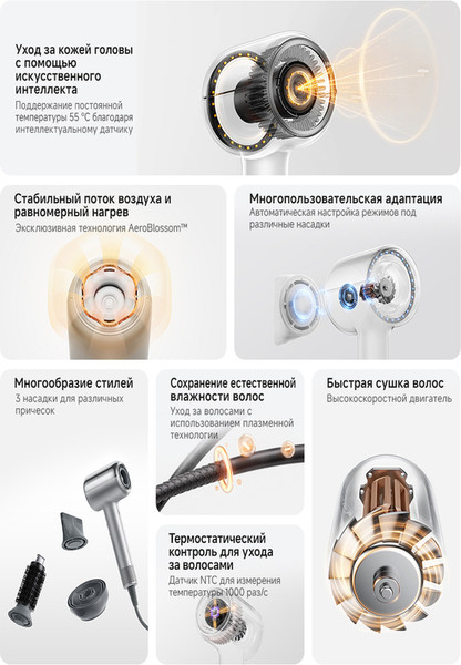 Фен Trouver Shine 20 / AMSH20