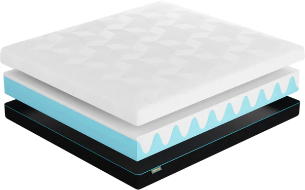 Матрас Фабрика сна Like One 150x200 - фото