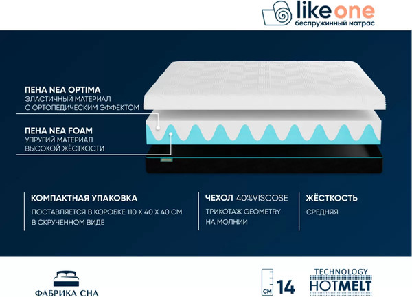 Матрас Фабрика сна Like One 80x195