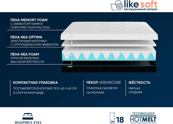 Матрас Фабрика сна Like Soft 120х200