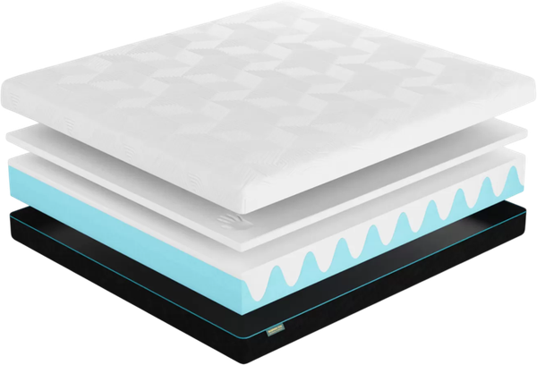 Матрас Фабрика сна Like Soft 130х195 - фото